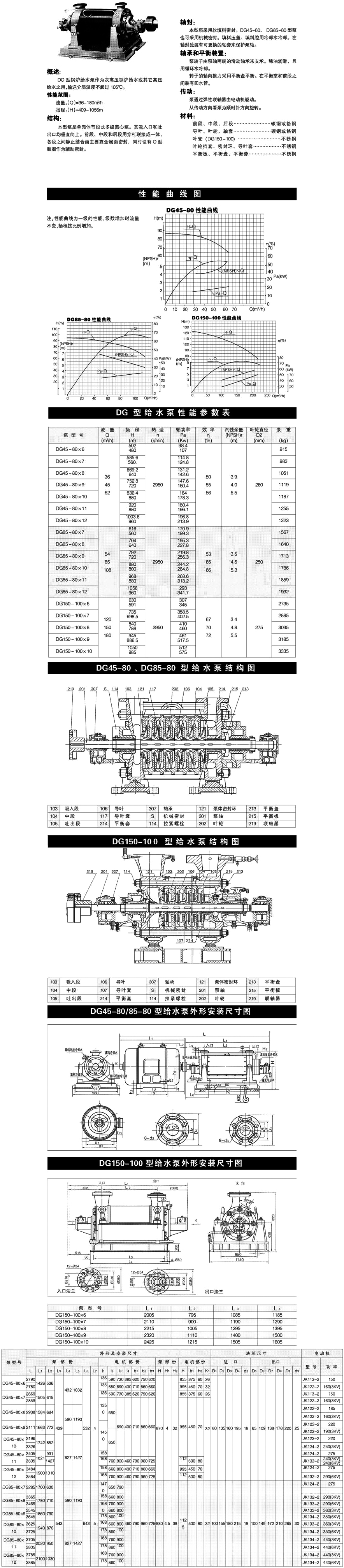 DG型次高壓榴莲视频APP下载