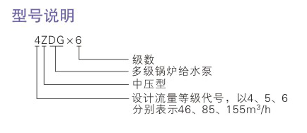 ZDG型中壓榴莲视频APP下载