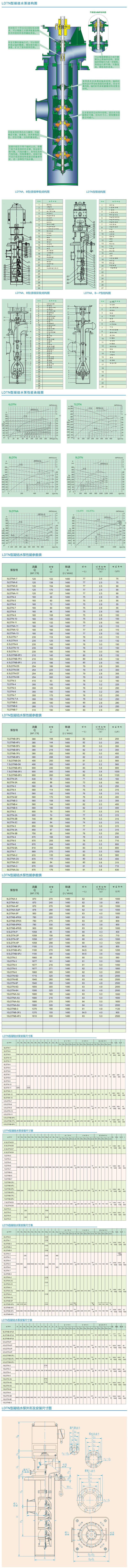 LDTN型凝榴莲视频APP污下载